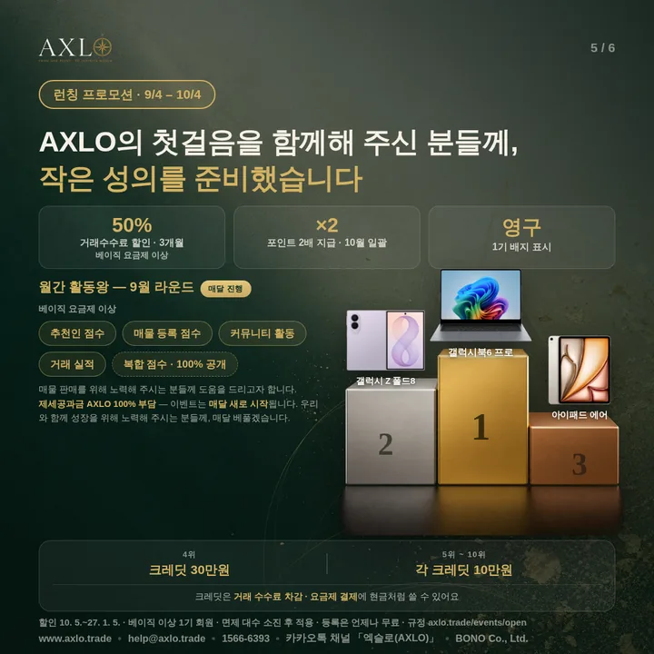 월간 활동왕 — 순위별 선물
